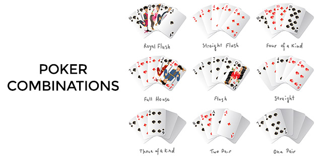 ordre poker carte