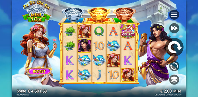 Delights of Olympus