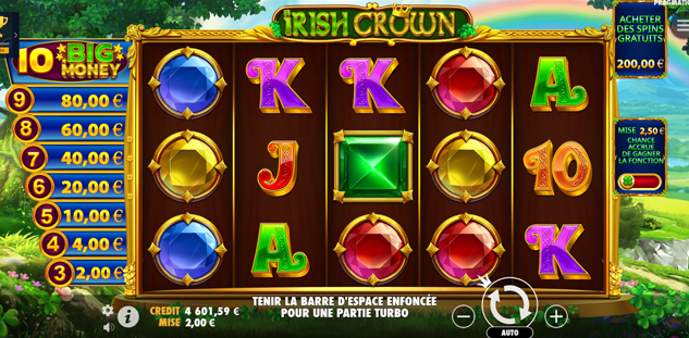 Irish Crown